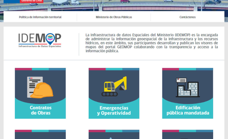 Ministerio de Obras Públicas