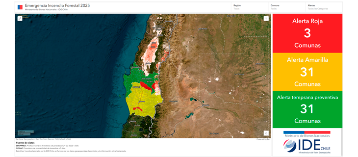 Monitoreo de Incendios Forestales 2025 en Chile: Datos Geoespaciales para la Gestión de Emergencias