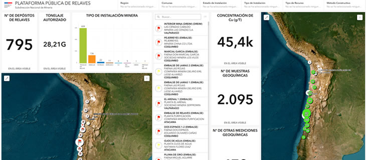 SERNAGEOMIN lanza Plataforma Pública de Relaves para modernizar la gestión de datos geocientíficos en Chile